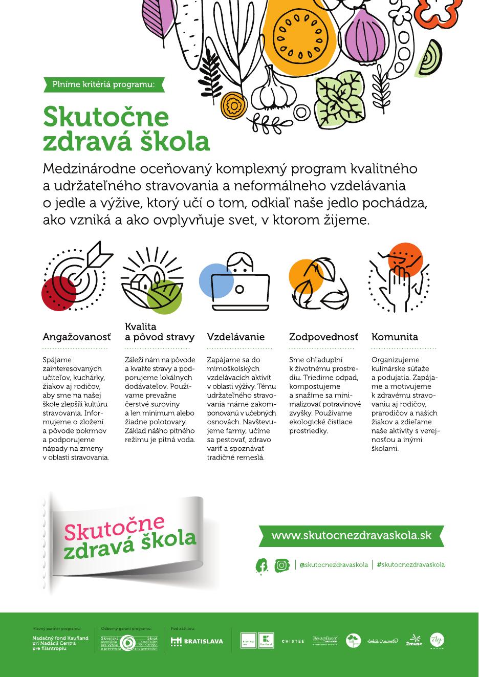 Plagát programu Skutočne zdravá škola – angažovanosť, kvalita a pôvod stravy, vzdelávanie, zodpovednosť, komunita